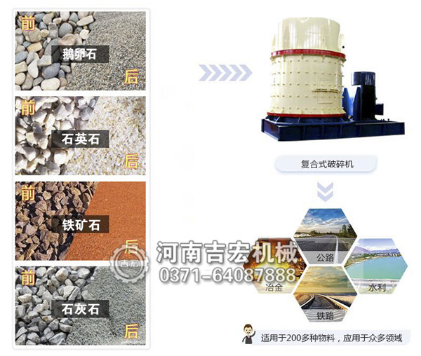 立軸石灰?guī)r制砂機(jī)適用物料